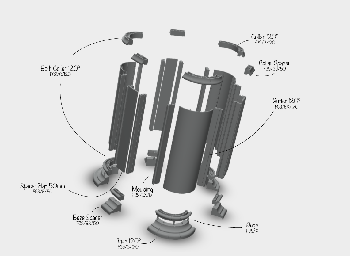 Exploded column to show parts